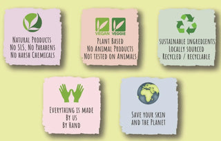 Wild Olive Gin & Lime Lip Balm