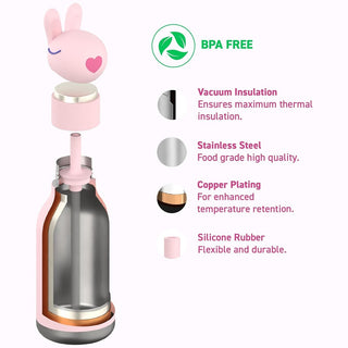 Bestie Bunny Stainless Steel Water Bottle